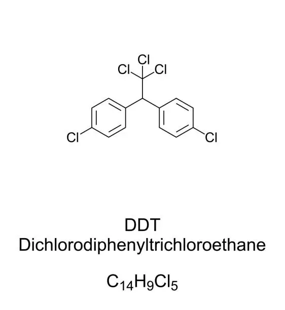 Vector illustration of DDT, dichlorodiphenyltrichloroethane or clofenotane, chemical formula