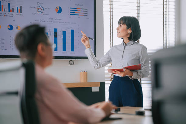 asian malay woman with dental braces confidently presenting to her colleague in conference room with television screen presentation - performance imagens e fotografias de stock