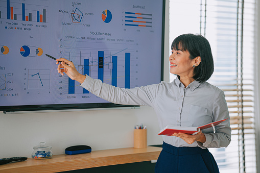 Asian Malay woman presenting in conference room with television screen presentation