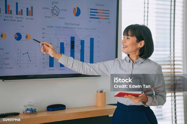Asian Malay Woman Presenting To Her Colleague In Conference Room With Television Screen Presentation Stock Photo - Download Image Now