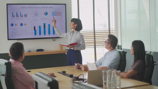 Asian Malay woman confidently presenting to her colleague in conference room with television screen presentation with diagram chart forecasting