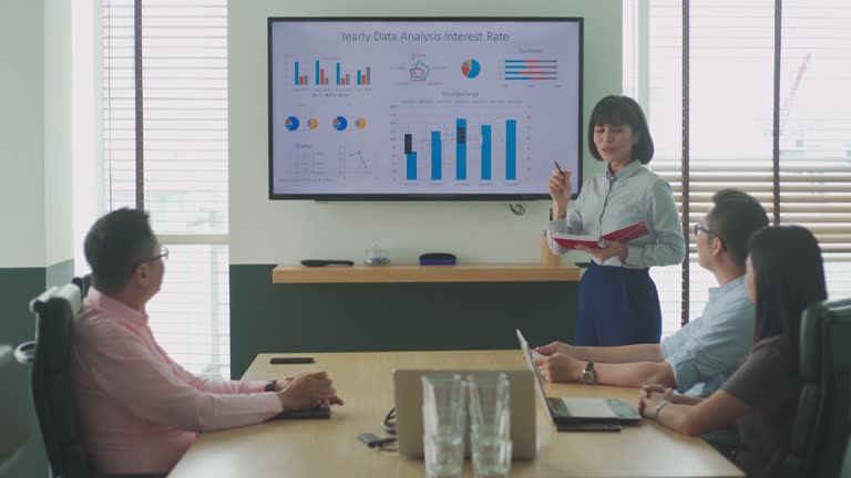 Asian Malay woman confidently presenting to her colleague in conference room with television screen presentation with diagram chart forecasting