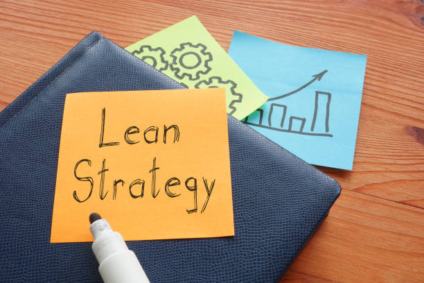 リーン戦略は、テキストを使用してビジネス写真に表示されます - leaning ストックフォトと画像
