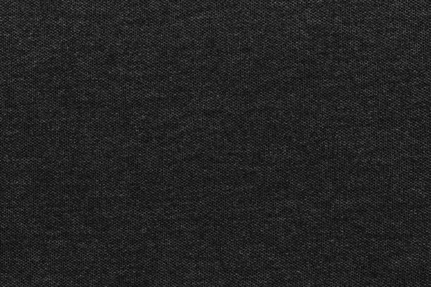 istock knitted texture close-up for background and wallpaper 1329394410