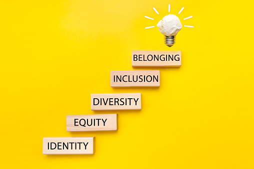 Equidad, identidad, diversidad, inclusión, símbolo de pertenencia. Bloques de madera con palabras sobre hermoso fondo amarillo. Inclusión, concepto de pertenencia. photo