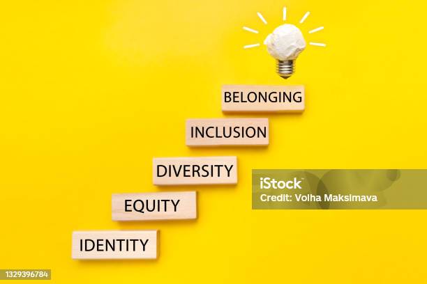 Equity Identity Diversity Inclusion Belonging Symbol Wooden Blocks With Words On Beautiful Yellow Background Inclusion Belonging Concept Stock Photo - Download Image Now