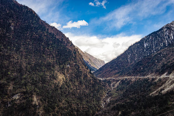 istock himalaya mountain valley with bright blue sky at day from hilltop 1329447249