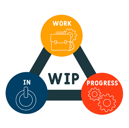 Work Wip Wip Work In Progress Acronym Stock Illustration - Download Image Now ...