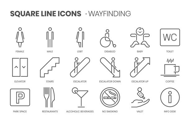 Way-finding related, square line vector icon set. Way-finding related, square line vector icon set. bathroom icons stock illustrations