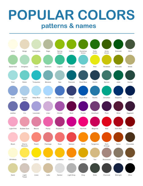 farbpalette - beliebte farben. farbkarte. muster und namen. rgb, hex html. vektorfarbe - hex farben stock-grafiken, -clipart, -cartoons und -symbole