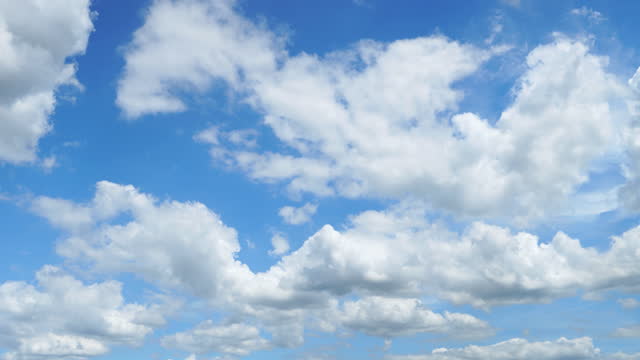 Free Cloudy Sky Videos Download