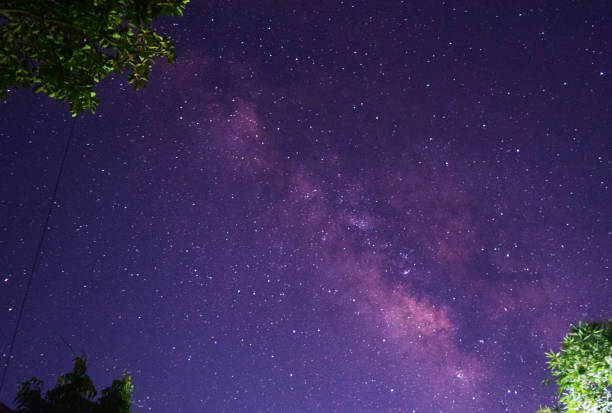 Night Sky by Nikon D3300 and kit lens
