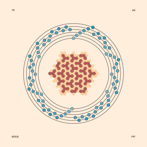 ilustrações de stock, clip art, desenhos animados e ícones de gold atom - física quântica