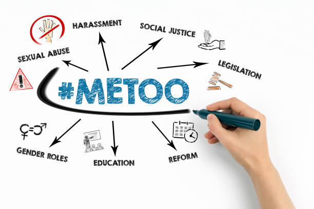 istock METOO concept. Chart with keywords and icons on white background 1329870222