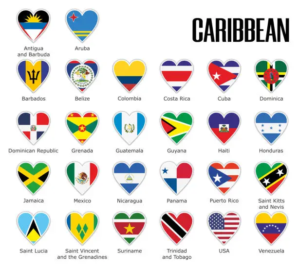 Vector illustration of Set flags Caribbean in heart with shadow and white outline with names