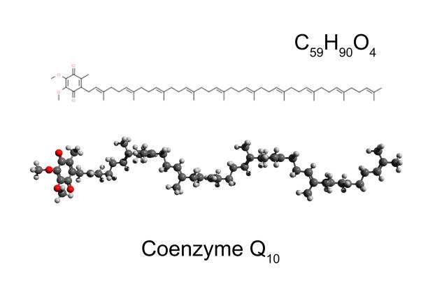 Are You Making These Coenzyme Q10 Errors?