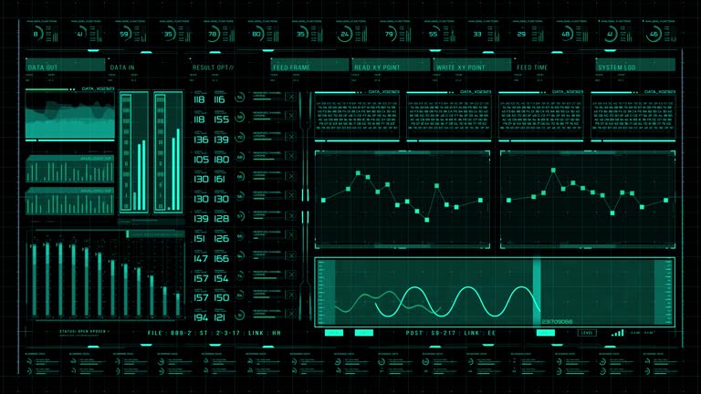 Futuristic User Interface With Hud And Infographic Elements