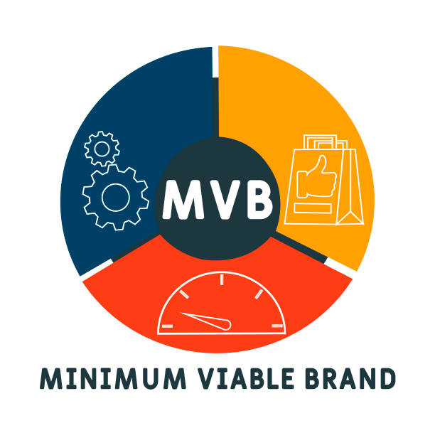 Minimum Project Clips 70+ Minimum Project Illustrations, Royalty-Free Vector Graphics & Clip ...