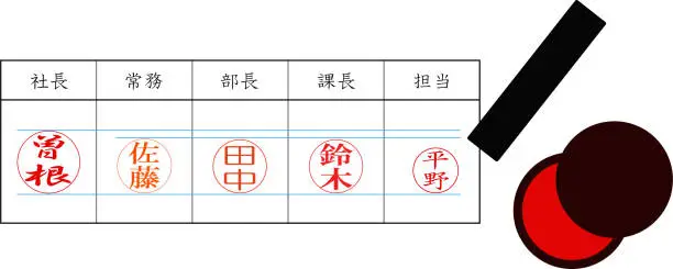 Vector illustration of This is an illustration of the curious Japanese practice of stamping hanko.　Japanese is a major Japanese surname. Sone, Sato, Tanaka, Suzuki, Hirano.