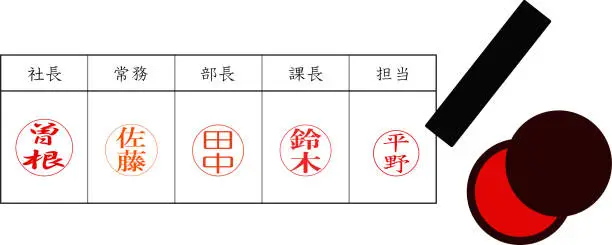 Vector illustration of This is an illustration of the curious Japanese practice of stamping hanko.　Japanese is a major Japanese surname. Sone, Sato, Tanaka, Suzuki, Hirano.