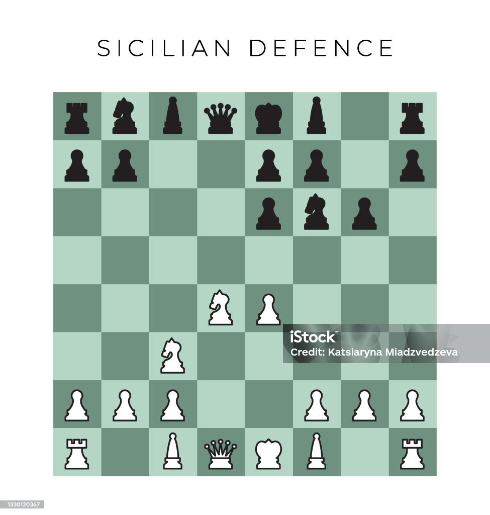 Defesa Siciliana
