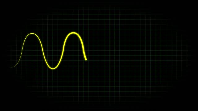 Electrocardiogram oscilloscope waveform animation motion graphics