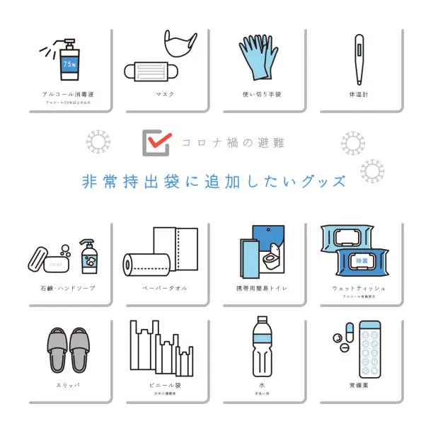 Vector illustration of Items you want to add to the Corona disaster prevention set