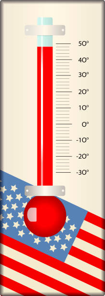 Thermometer displaying high temperature, heat wave due to climate change in the USA, vector illustration Thermometer displaying high temperature, heat wave due to climate change in the USA, vector illustration flag warning sign summer backgrounds stock illustrations