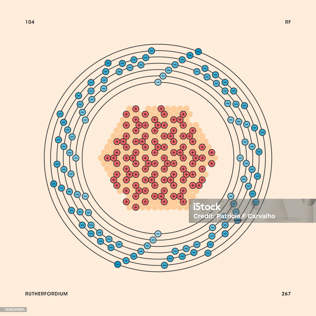 Radium Rutherford Rutherfordium Atom Stock Illustration - Download Image Now - Isotope ...
