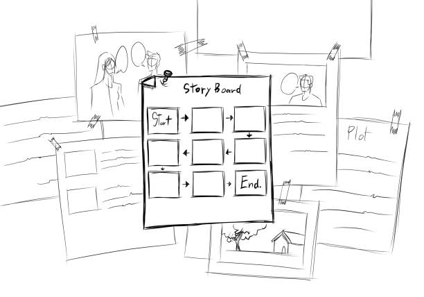 Simple sketch and steps the process of idea to the storyboard and into the movie Simple sketch and steps the process of idea to the storyboard and into the movie dog pointing stock illustrations