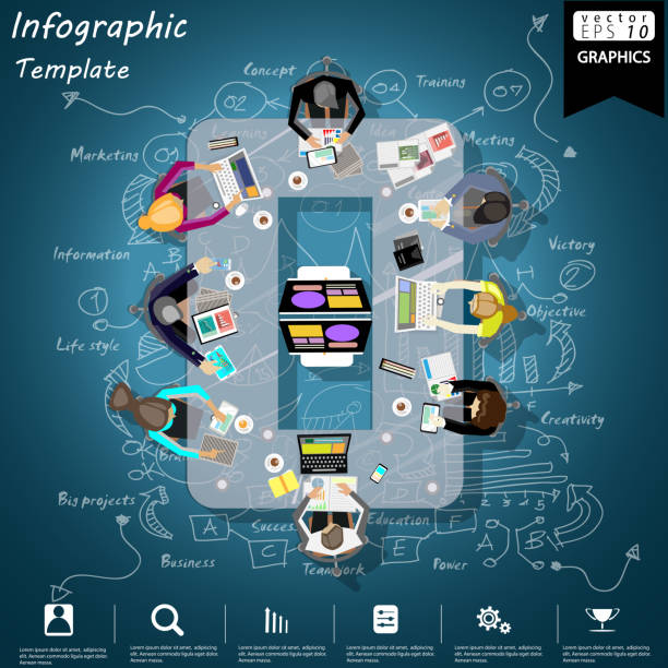 ilustrações, clipart, desenhos animados e ícones de ilustração business.design ideia e conceito pensam criatividade. para sucesso, plano, pensar,pesquisar,analisar,comunicar, tecnologia de inovação de ideias futuristas moderna. - 3097