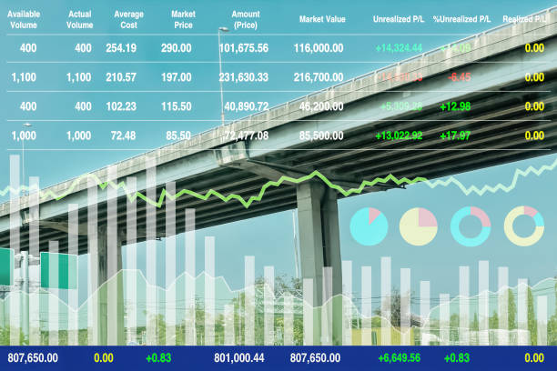 istock Stock financial index background show data graph and chart of transportation logistic business and expressway construction industry for report and presentation background. 1330342436