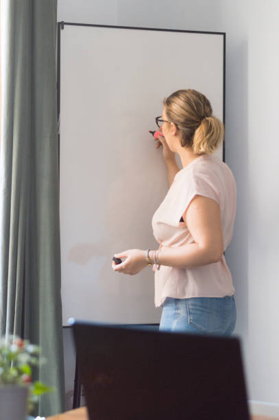 istock Woman writing on the white board. Modern teacher, tutor, shooting online lesson and teaching students remotely, covid-19 pandemic 1330362483