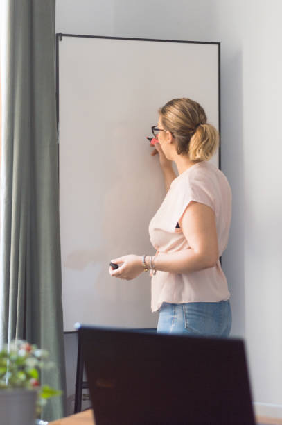 istock Modern teacher, tutor, shooting online lesson and teaching students remotely, covid-19 pandemic. Woman writing on the white board 1330362494