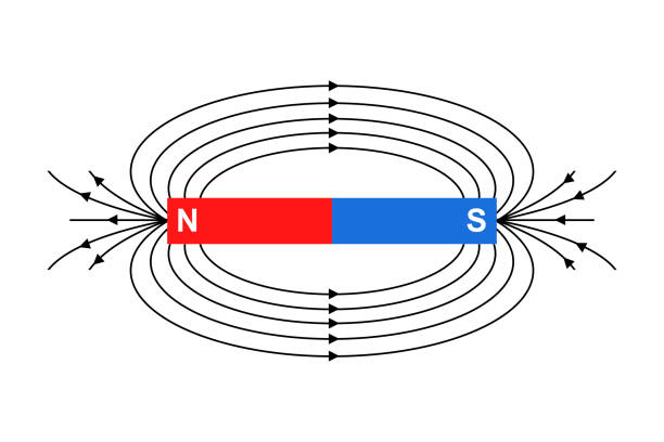 Magnetic Field Vector illustration of magnetic field line going from north to south. magnetic field stock illustrations