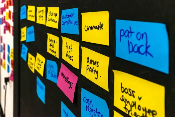 Photo of Multi-coloured Handwritten Sticky Notes from Office Brainstorming Session