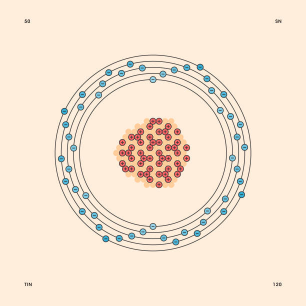 ilustraciones, imágenes clip art, dibujos animados e iconos de stock de noticias de atom - hydrogen bond