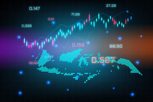 latar belakang pasar saham atau grafik bisnis perdagangan forex untuk konsep investasi keuangan peta indonesia. ide bisnis dan desain inovasi teknologi. - indonesia ilustrasi stok
