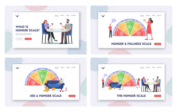 Hunger And Slake Model 4,700+ Hunger Scale Stock Photos, Pictures & Royalty-Free Images - iStock