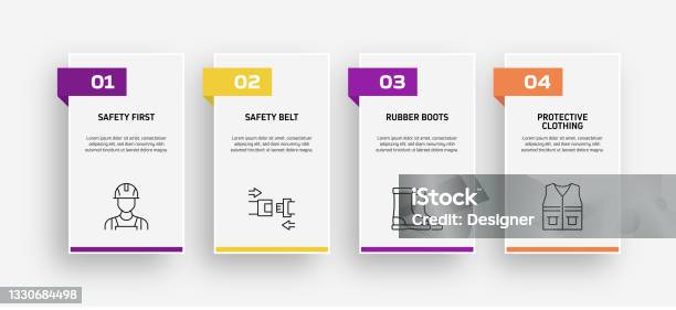 Process Safety Machine Chart Templete Work Safety Related Process Infographic Template Process Timeline Chart ...
