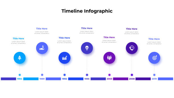 шаблон дизайна временной шкалы инфографики. современная векторная иллюстрация. концепция 7 шагов или вариантов бизнес-процесса - timeline stock illustrations