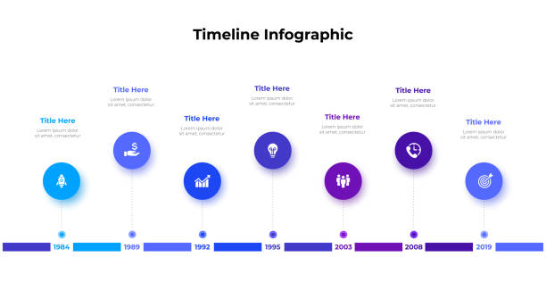 infographic timeline design template. modern vector illustration. concept of 7 steps or options of business process - timeline stock illustrations