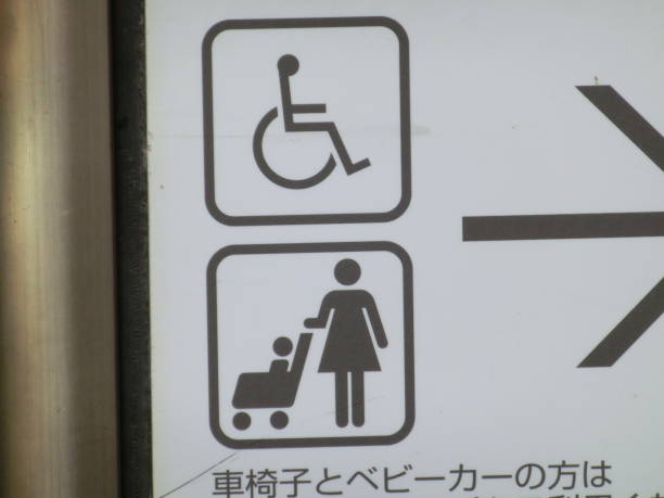 istock Pictogram representing a wheelchair and a stroller 1330754050