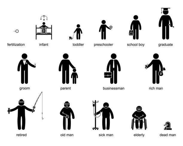 인간 연령 시퀀스 스틱 피겨 맨, 사람 노화 과정 벡터 아이콘 세트. 남성, 유아, 유아, 어린이, 남학생, 졸업, 신랑, 부모, 은퇴, 늙은, 아픈, 죽은 그림 - silhouette interface icons wheelchair icon set stock illustrations
