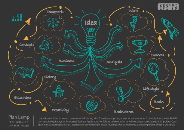 ilustrações de stock, clip art, desenhos animados e ícones de illustration business.design idea and concept think creativity. for success,plan,think,search,analyze,communicate, futuristic idea innovation technology modern.vector - 3666