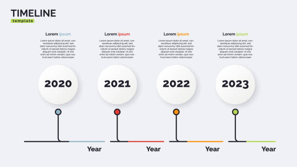 istock Vector timeline minimal infographic concept template with four periods of time. Editable stroke 1330849127