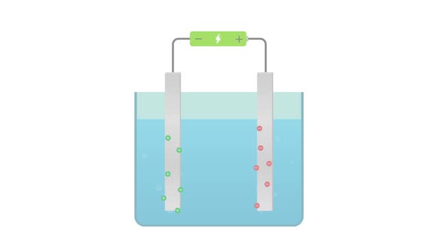 water electrolysis process diagram animation for chemistry education class