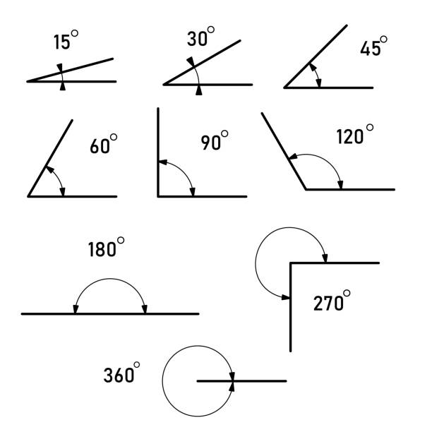 illustrations, cliparts, dessins animés et icônes de angle différents degrés. le symbole de la géométrie, des mathématiques. ensemble d’icônes vectorielles composées d’angles de différents degrés. illustration vectorielle - angle