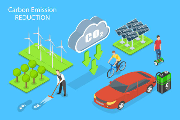 3D Isometric Flat Vector Conceptual Illustration of Carbon Emission Reduction 3D Isometric Flat Vector Conceptual Illustration of Carbon Emission Reduction, Zero-waste and Nature Friendly Lifestyle lower technology stock illustrations