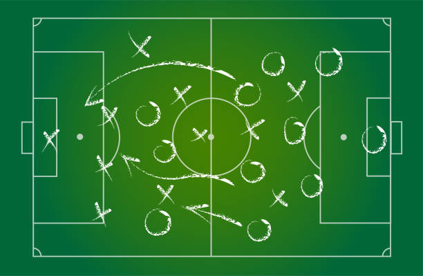 fußballtaktik-schema. fußballspielstrategie mit pfeilen auf grüner kreidetafel. trainerangriffsplan für das spiel auf dem feld top view vektorkonzept, soccer tactic table. vektor-illustration. - sports equipment team sport sport illustration and painting stock-grafiken, -clipart, -cartoons und -symbole